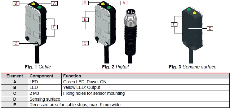 Carlo Gavazzi CD34 Capacitive Level Sensors